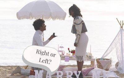 What Knee Do You Propose On? Here’s the Meaning