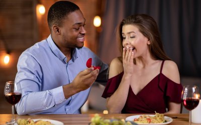Restaurant Proposal Guide + LA’s Top 5 Spots