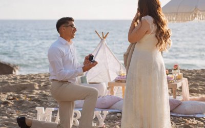 How to Prepare for Your Proposal