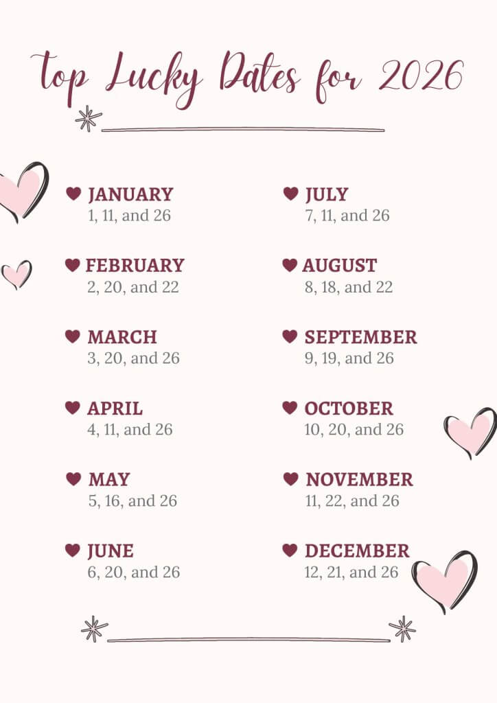 lucky date for 2026