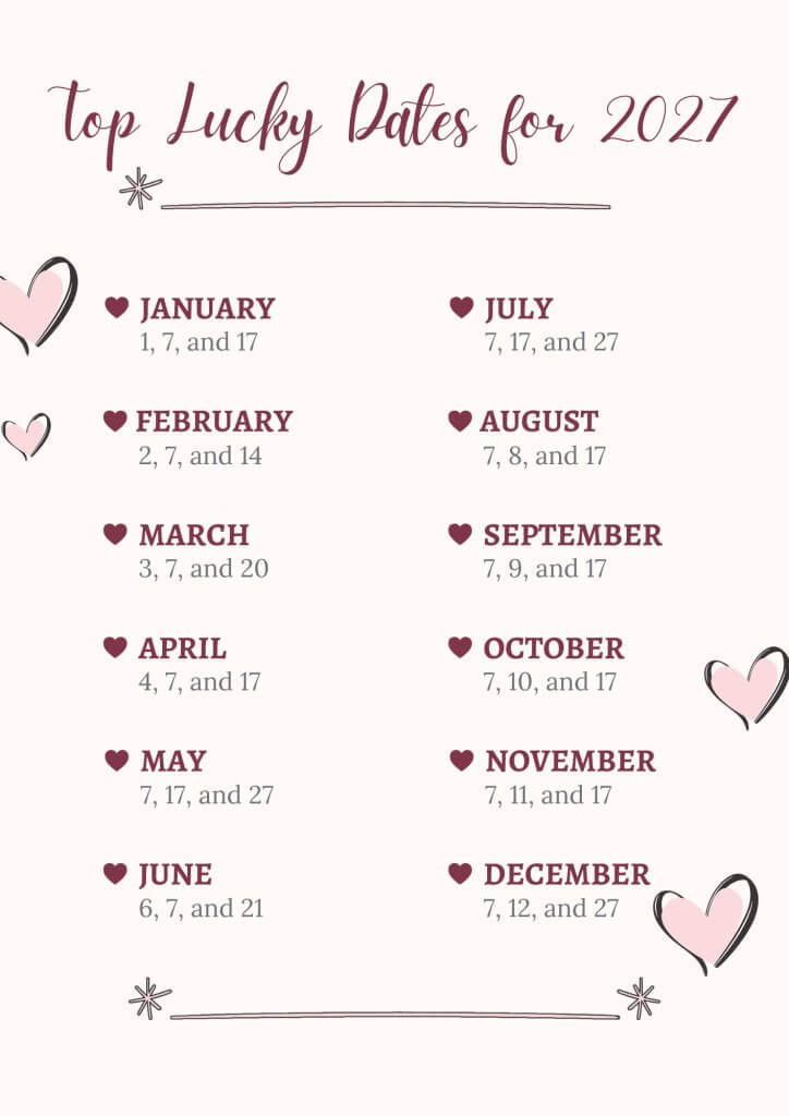 lucky date for 2027